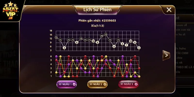 Một số chiến thuật hay và bổ ích anh em nên thử 